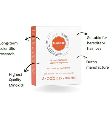 Linn Minoxidil 5% spray 3-pack (3x100 ml) - Hair Growth Specialist