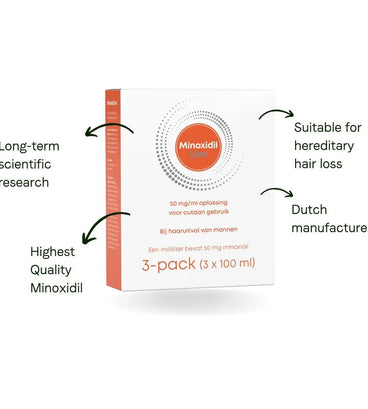 Linn Minoxidil 5% spray 3-pack (3x100 ml) - Hairgivers