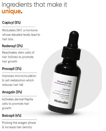 Minimalist Hair Density Serum 18% hair growth serum (3-pack) - Hair Growth Specialist