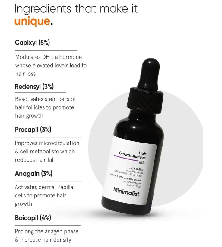Minimalist Hair Density Serum 18% hair growth serum (3-pack) - Hairgivers