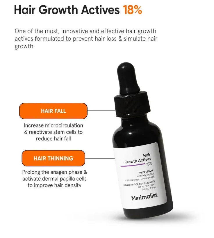 Minimalist Hair Density Serum 18% hair growth serum (3-pack) - Hairgivers