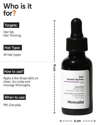 Minimalist Hair Density Serum 18% hair growth serum (3-pack) - Hairgivers