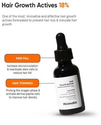 Minimalist Hair Density Serum 18% hair growth serum - Hair Growth Specialist