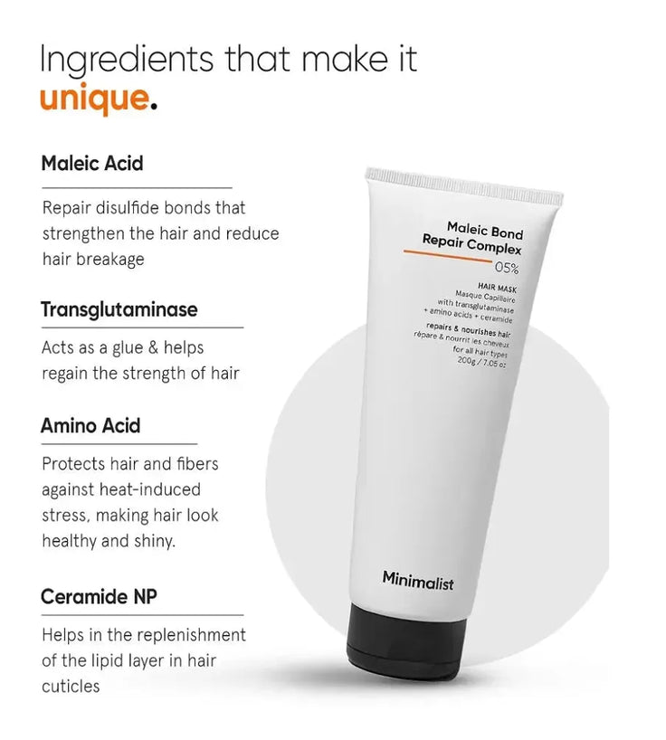 Minimalist Maleic Bond Repair Complex 05% hair mask - Hairgivers
