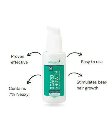 Neofollics beard growth kit - Hair Growth Specialist