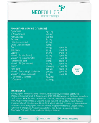 Neofollics beard growth tablets - Hairgivers