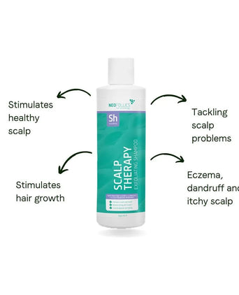 Neofollics exfoliating shampoo - Hairgivers