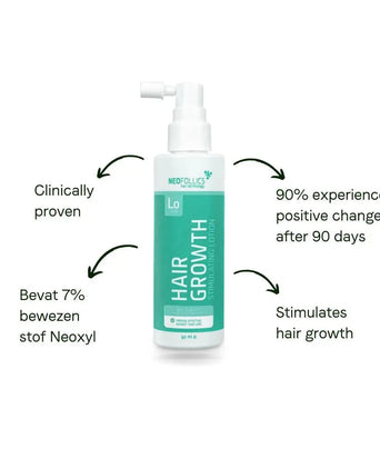 Neofollics hair growth lotion 3-pack (7% Neoxyl) - Hair Growth Specialist