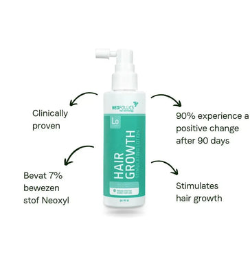 Neofollics hair growth lotion 3-pack (7% Neoxyl) - Hair Growth Specialist