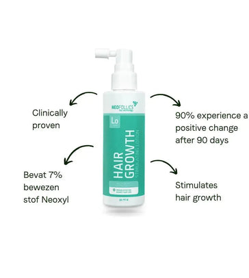 Neofollics hair growth lotion 3-pack (7% Neoxyl) - Hairgivers