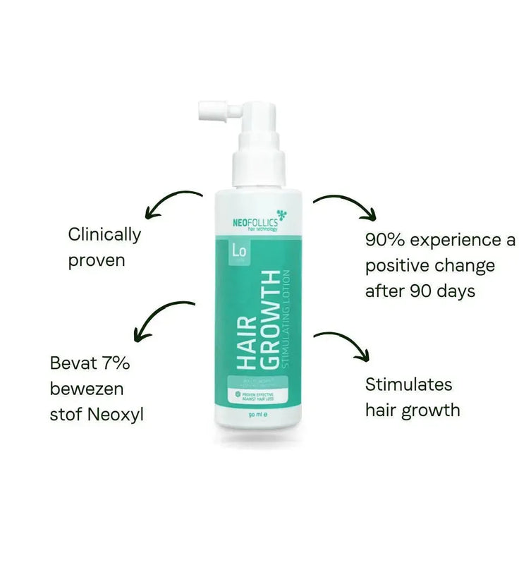 Neofollics hair growth lotion 3-pack (7% Neoxyl) - Hairgivers