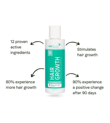 Neofollics hair growth shampoo 3-pack (3x250 ml) - Hair Growth Specialist