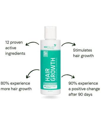 Neofollics hair growth shampoo 3-pack (3x250 ml) - Hairgivers