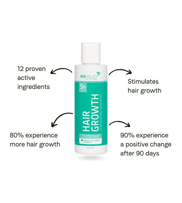 Champô Neofollics para o crescimento do cabelo, embalagem com 3 unidades (3x250 ml) Neofollics hair growth shampoo 3-pack (3x250 ml) - Hairgivers