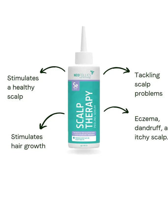 Neofollics scalp peeling serum - Hairgivers