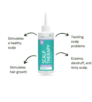 Siero peeling del cuoio capelluto Neofollics Neofollics scalp peeling serum - Hairgivers