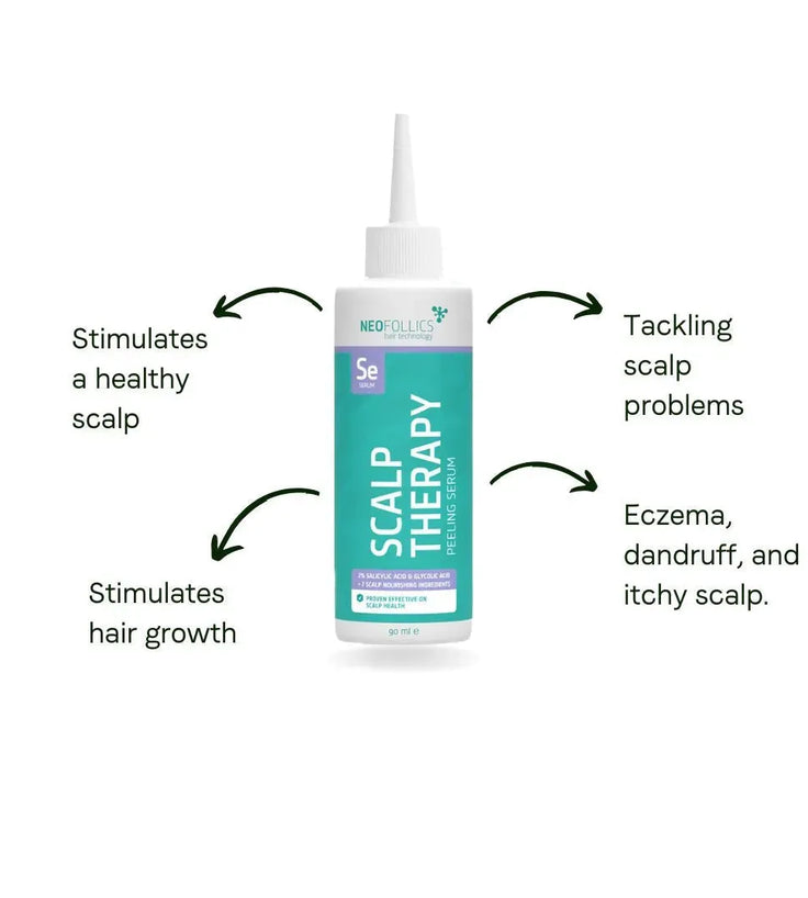 Neofollics scalp peeling serum - Hairgivers