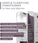 Radia conditioner - Hair Growth Specialist