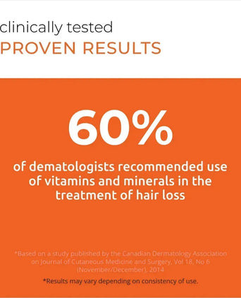 Revita hair growth gummies (3 months) - Hairgivers