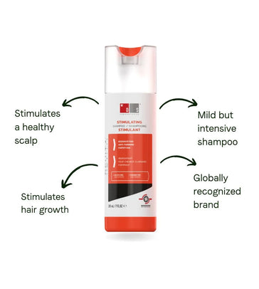 Revita hair growth shampoo 3-pack (3x205 ml) - Hair Growth Specialist