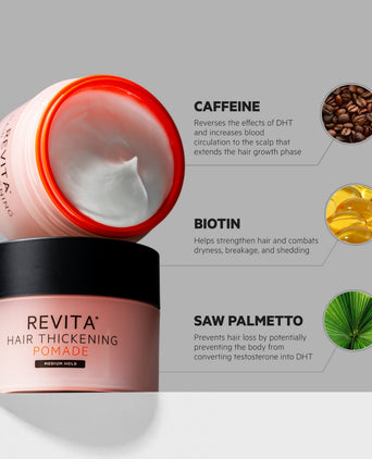 Revita Pomade för förtjockat hår