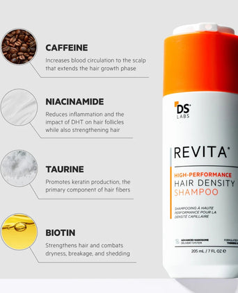 Revita hair growth shampoo (205 ml)