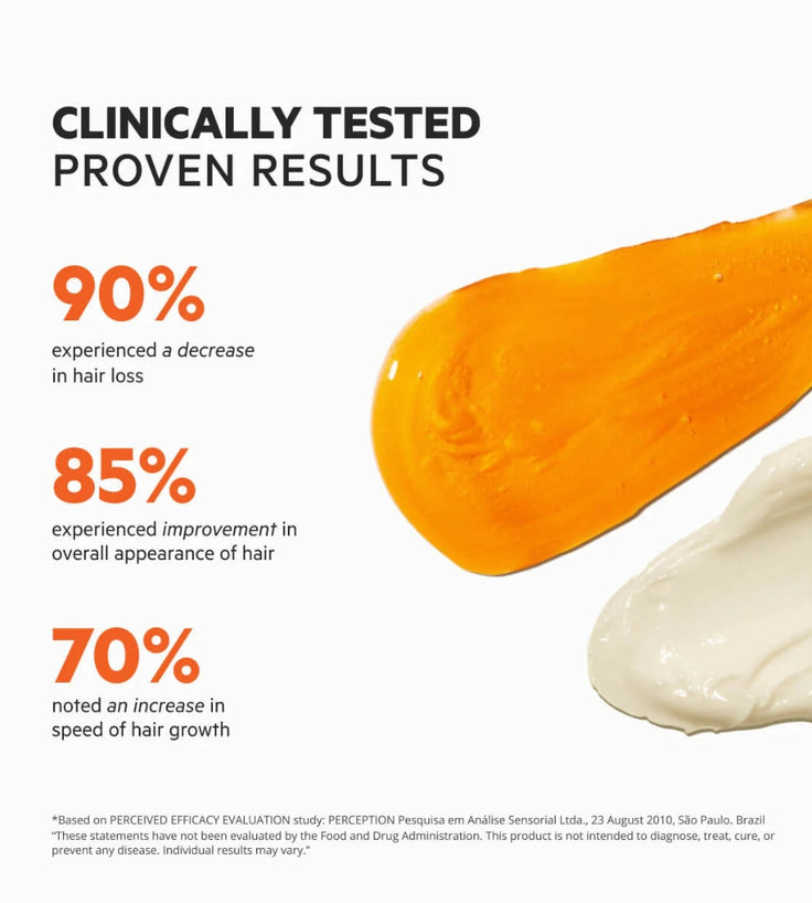 Revita schampo + balsam mot håravfall (205 ml)