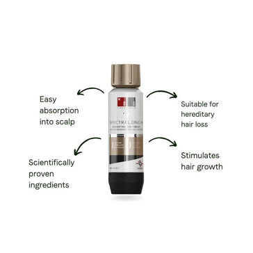 Spectral.DNC-N lotion 3-pack (3x60 ml) - Hairgivers