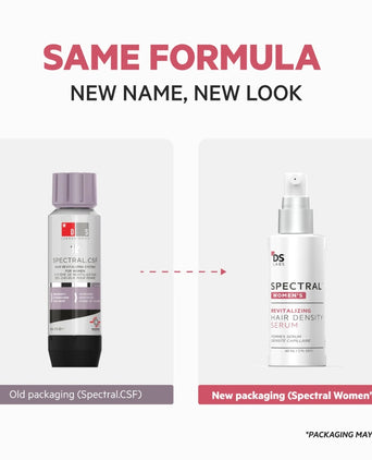 Lotion Spectral.CSF (Adénosine)