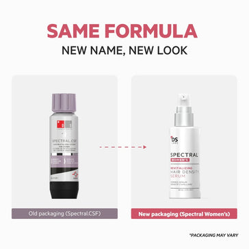Spectral.CSF (Adenosin) lotion