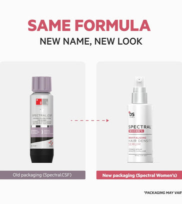 Lotion Spectral.CSF (Adénosine)