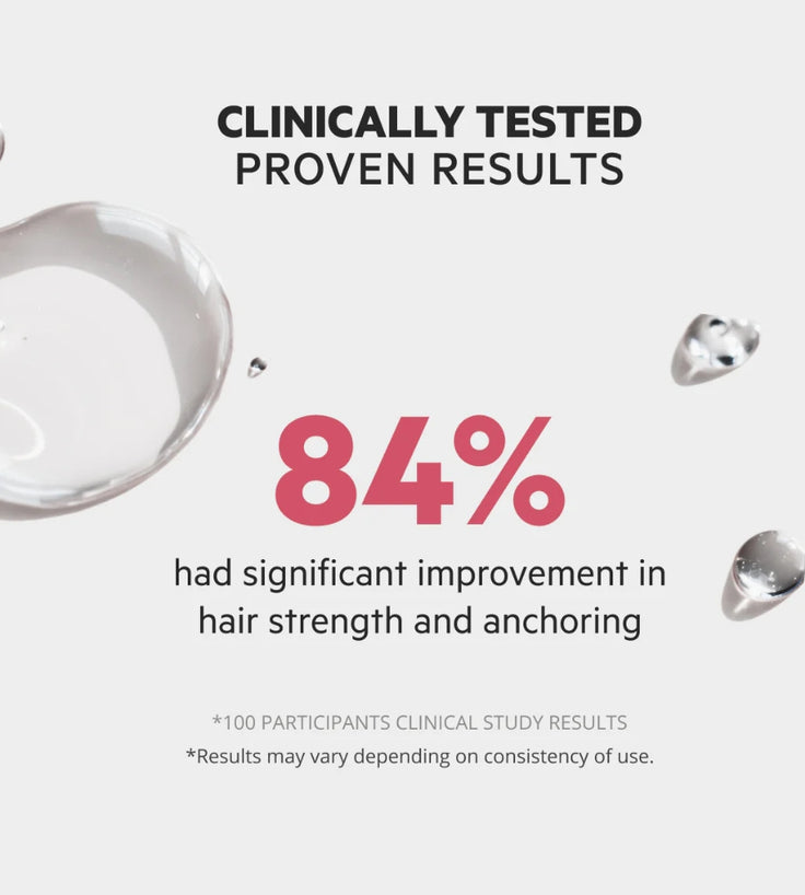 Spectral.CSF (Adenosin) lotion