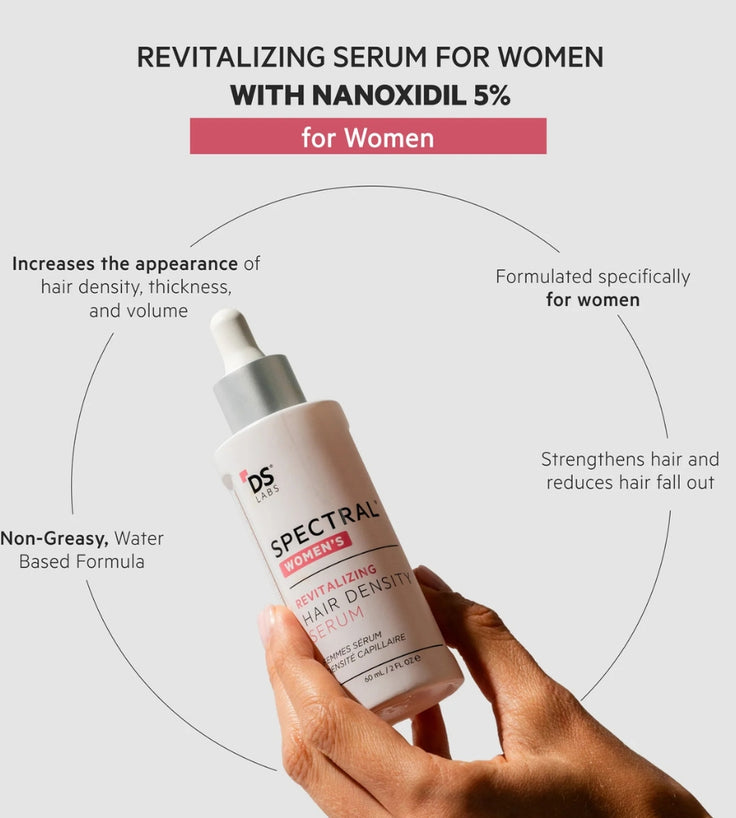 Spectral.CSF (Adenosin) lotion