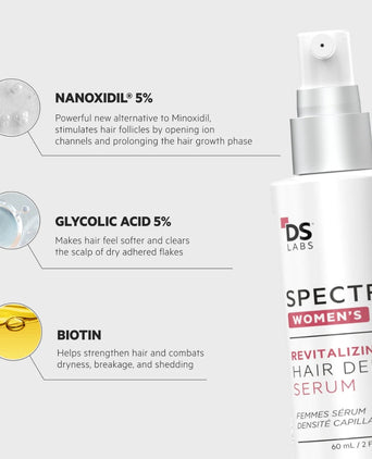 Lotion Spectral.CSF (Adénosine)