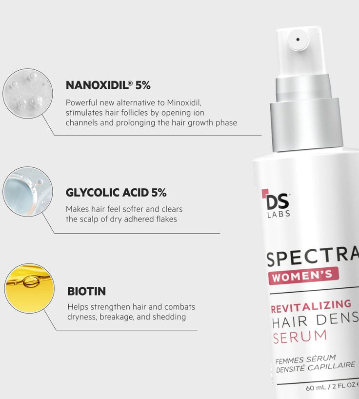 Spectral.CSF (Adenosin) lotion
