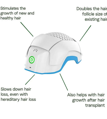 Theradome LH80 PRO laser helmet - Hair Growth Specialist