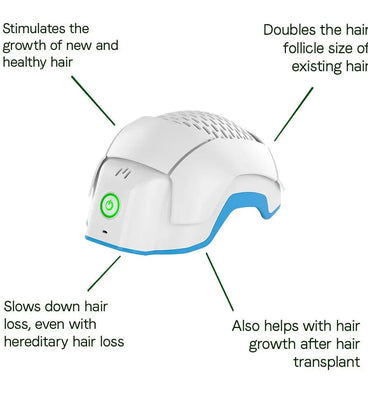 Theradome LH80 PRO laser helmet - Hair Growth Specialist