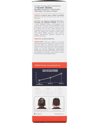 Foligain conditioner men (236 ml) - Hairgivers