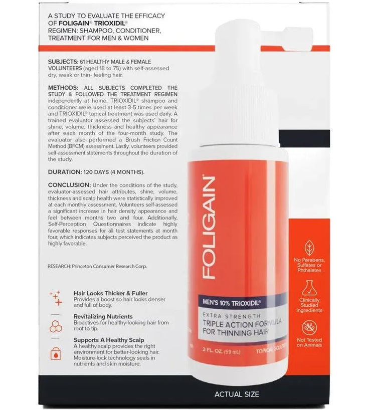 Foligain lotion men (10% Trioxidil) - Hairgivers