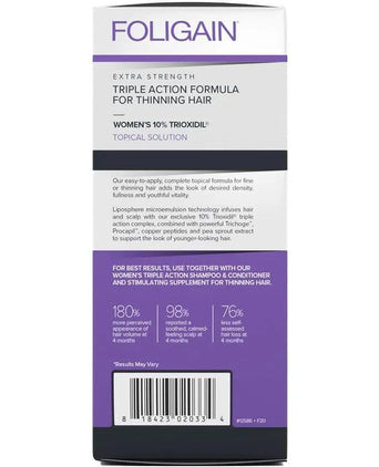 Foligain lotion women (10% Trioxidil) - Hairgivers